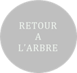 Cliquez pour retourner  larbre