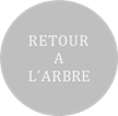 Cliquez pour retourner  larbre