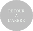 Cliquez pour retourner  larbre