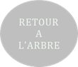 Cliquez pour retourner  larbre